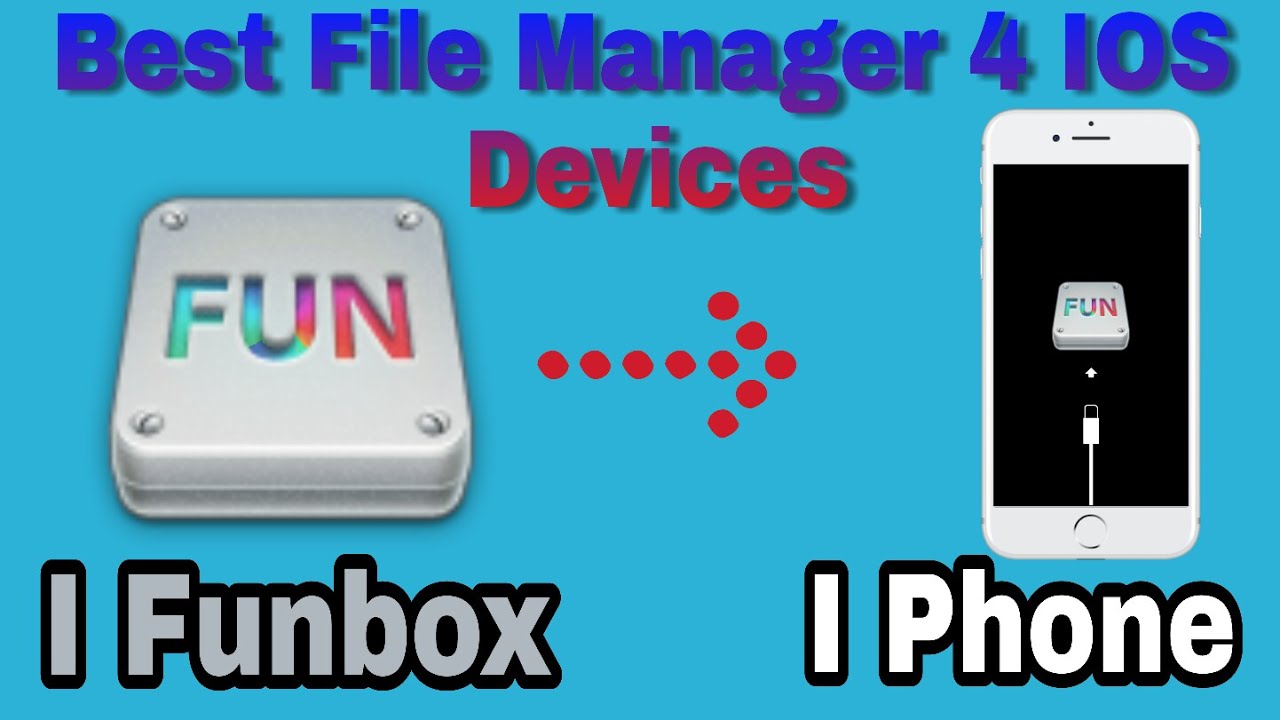ifunbox for iphone